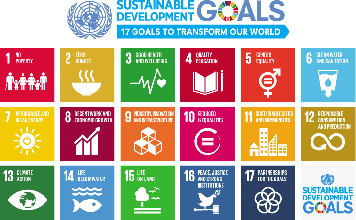 un-sustainable-goals